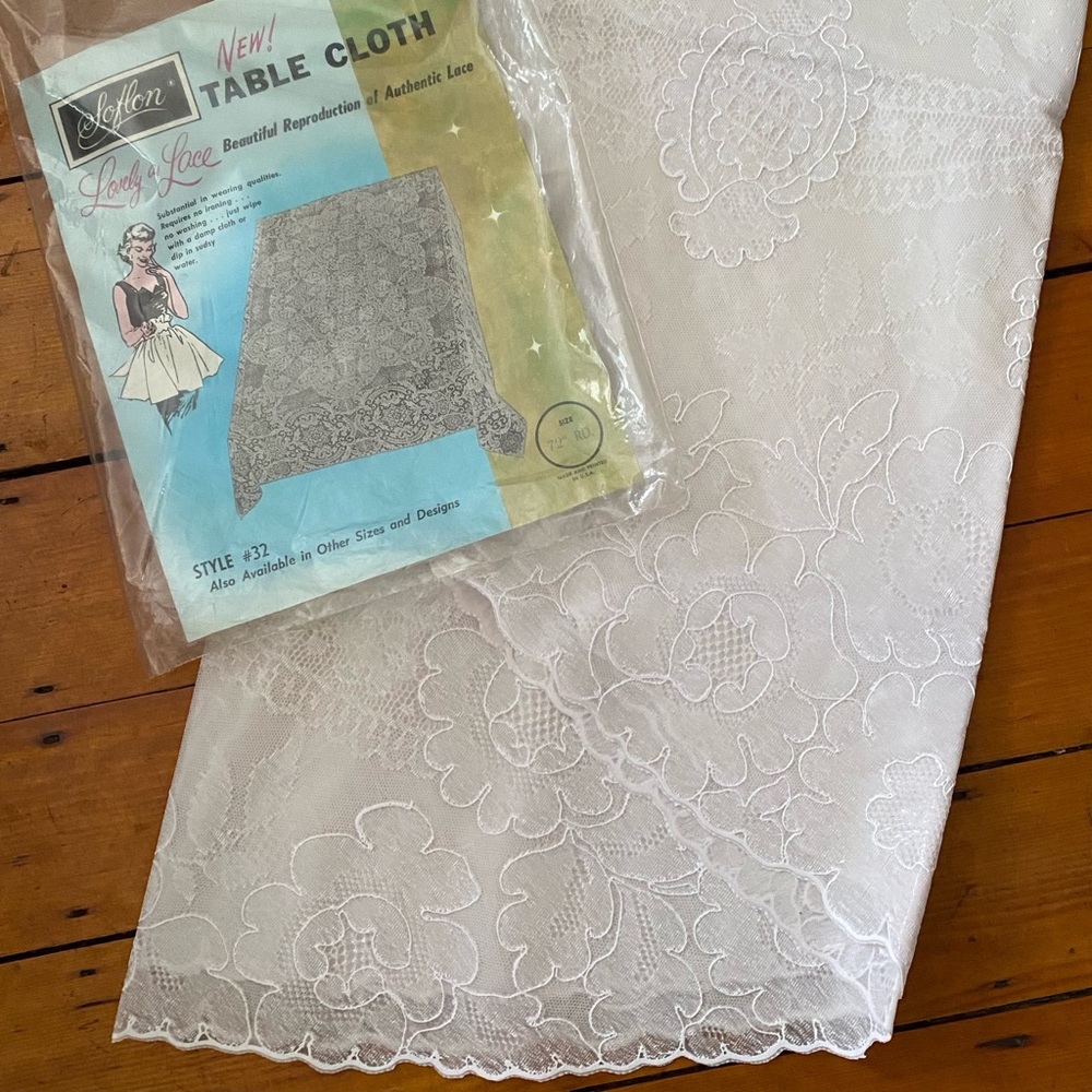 NIP Vintage 72” Round Tablecloth Soflon Reproduction of Authentic Lace